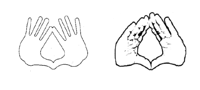 Gesture marks