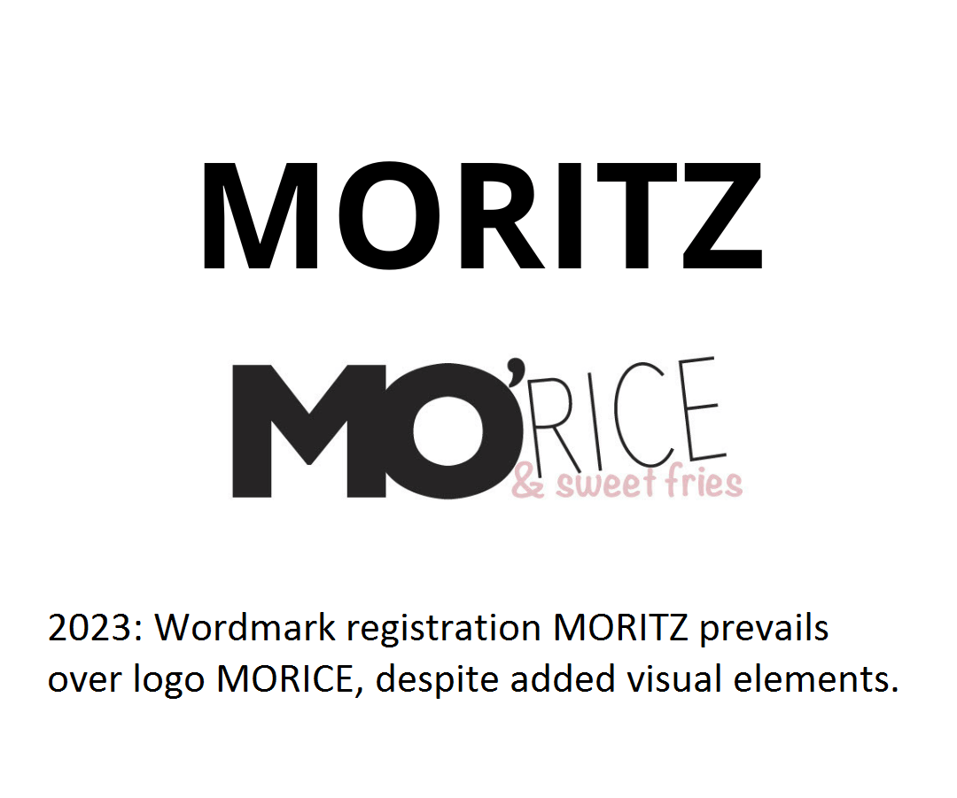 Word mark Moritz Morice